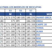 Tabla de tallas Orbea